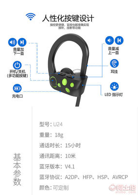 時尚與性能的完美融合 探索OMD工廠的專業(yè)藍牙耳機解決方案